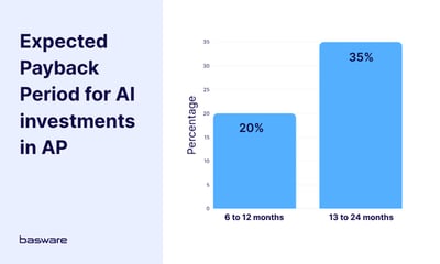 finance-leaders-are-ready-to-scale-ai-but-most-arent-ready-to-control-it-img