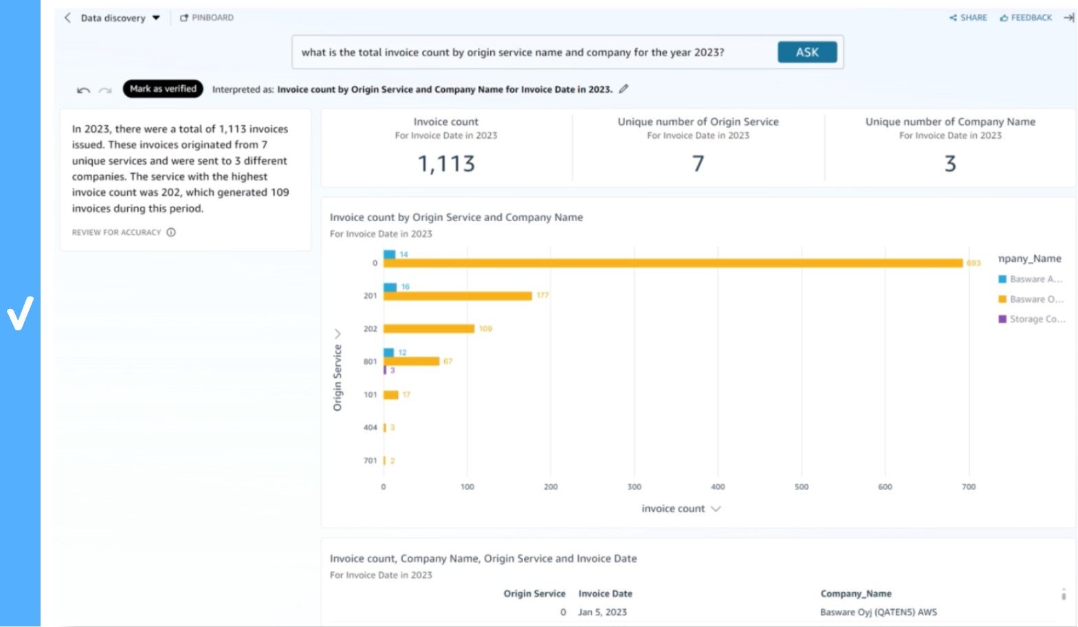 basware-press-release-new-genai-tool-transforms-insights